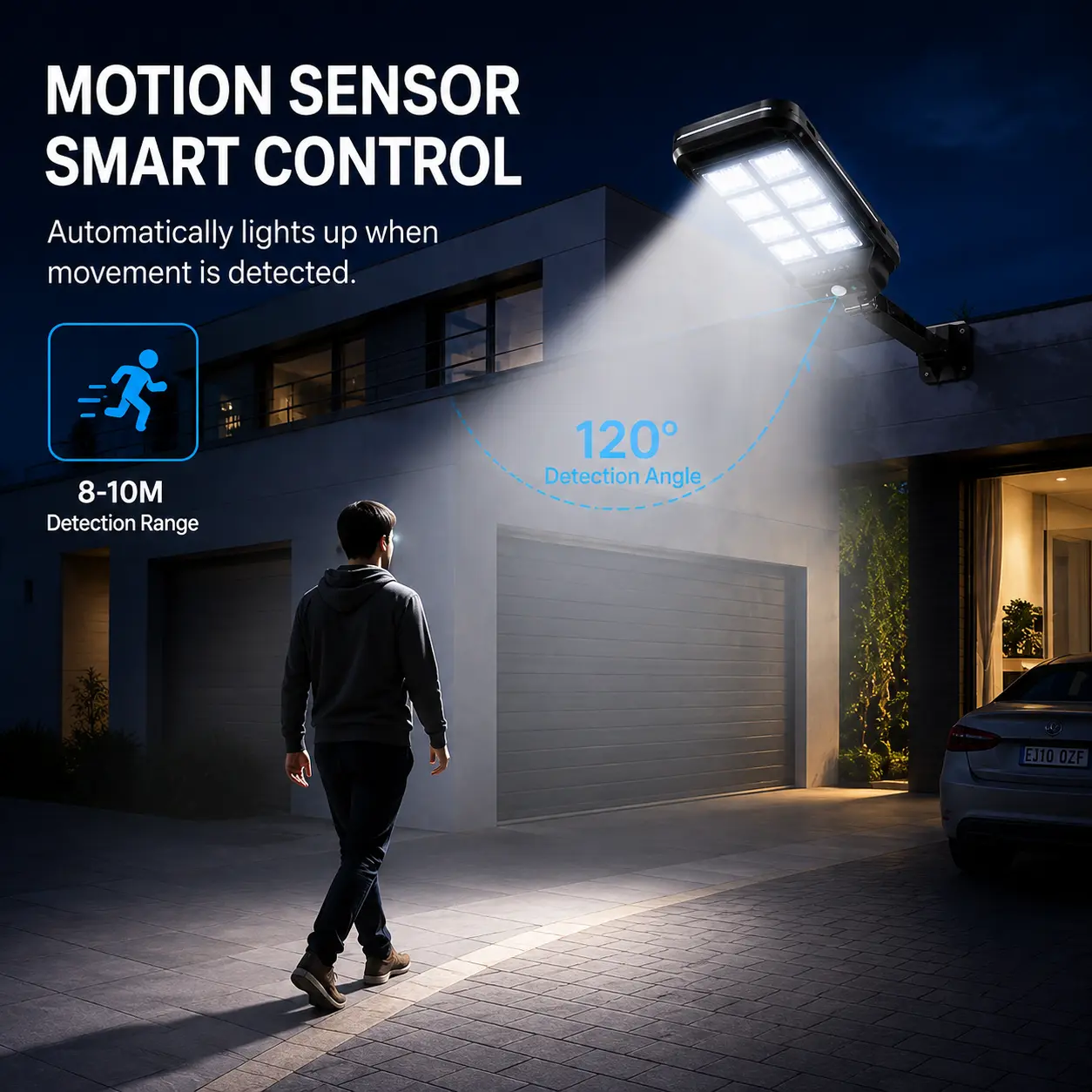 DAS LICHT PASST SICH AUTOMATISCH AN DAS AN, WAS RUND UMS HAUS PASSIERT